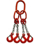 鏈條索具在港口碼頭貨物裝卸中的應用與維護
